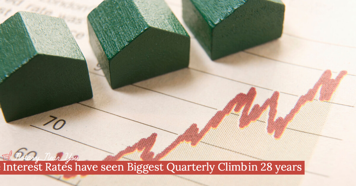 Mortgage Interest Rates have seen Biggest Quarterly Climb in 28 years