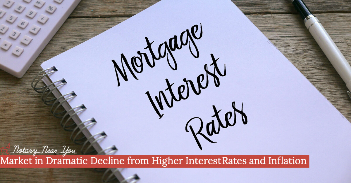 Mortgage Market in Dramatic Decline from Higher Interest Rates and Inflation